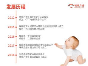 瀘州月嫂價格瀘州月嫂多少錢一個月瀘州月嫂價格表